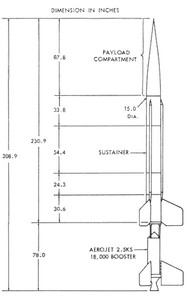 AEROBEE 100 Drawing