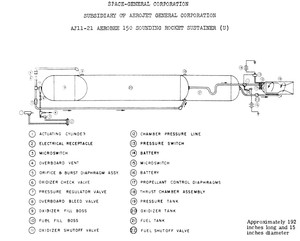 AEROBEE 150 schematic