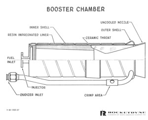 LR-64 Booster Chamber