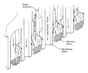 J-2 rocket engine cutaway detail