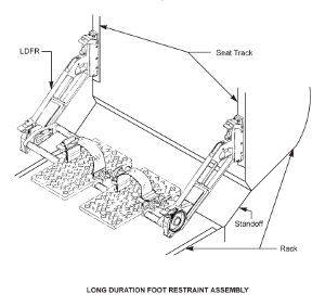 Long Term Foot Restraint Assembly